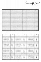 ارشد وزارت بهداشت جزوات سوالات روانشناسی بالینی کارشناسی ارشد وزارت بهداشت 1390